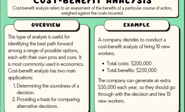 10 Cost-Benefit Analysis Examples (2025)