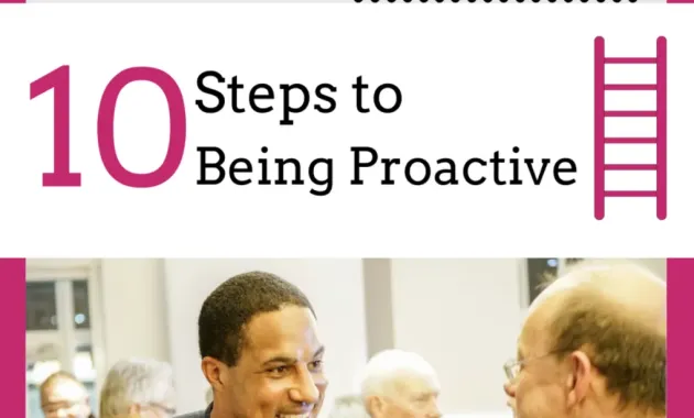 10 Steps to Being Proactive - Soft Skills with 7 Skills For the Future