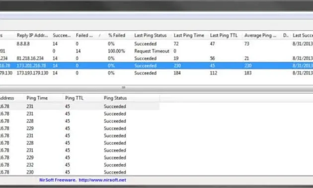 11 Best Ping Monitoring Software Tools (Free + Paid)