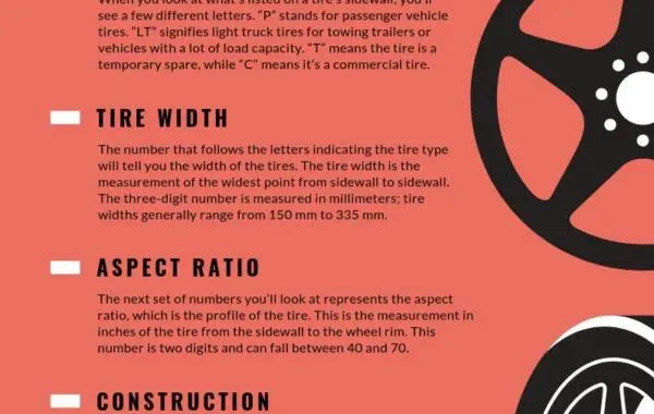 12 Tips for Selecting the Right Tire for Your Car