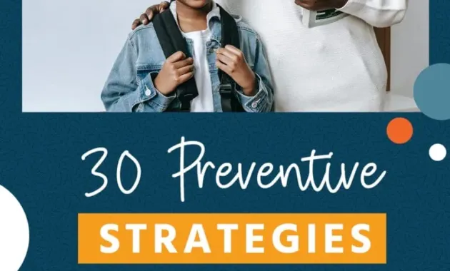 30 Preventive Strategies To Do Before A Behavior | Education to the Core