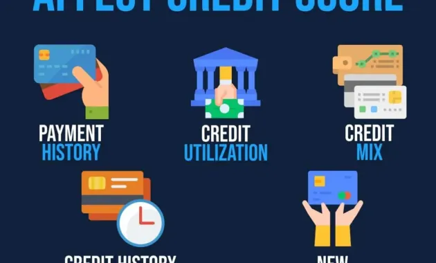 5 Factors That Affect Credit Score