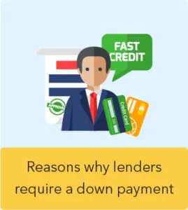 5+ THINGS YOU MUST CONSIDER BEFORE BUYING A HOUSE - Money World Basics