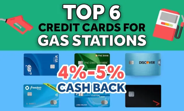 ⛽6 BEST Credit Cards for GAS in 2024 (NO Annual Fee):💰Cash Back Credit
