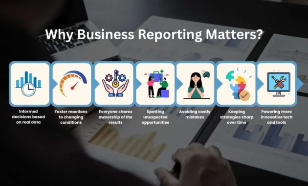 7 Reasons Why Business Reporting Is Important | The Enterprise World