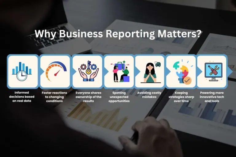 7 Reasons Why Business Reporting Is Important | The Enterprise World