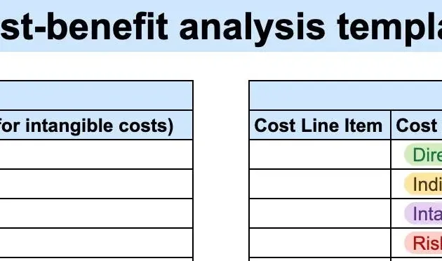 A Handy Cost-Benefit Analysis Template For 2024