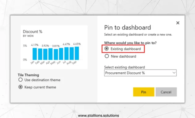 A Step-by-Step Guide on Creating a Power BI Dashboard