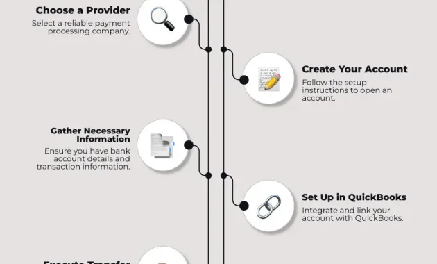 ACHgenie -- The Ultimate Guide to Processing ACH Payments in QuickBooks