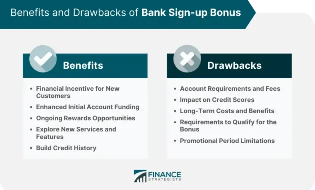 Bank Sign-up Bonus | Definition, Eligibility, Types, Benefits