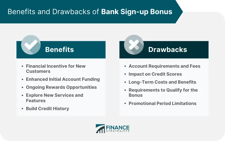 Bank Sign-up Bonus | Definition, Eligibility, Types, Benefits