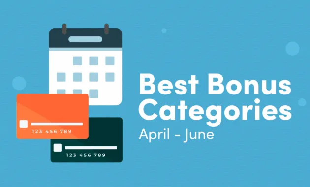 Best Cards for Bonus Categories April Through June 2025