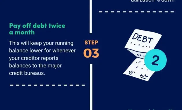 Brilliant Strategies Of Tips About How To Increase A Credit Score