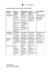 Case Study Rubric: Applying Benchmarks for Professional Decision