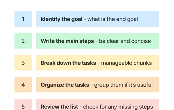 Checklist - Workflowy guide