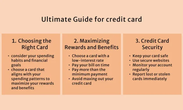 Choosing the Right Card