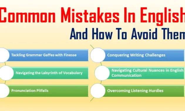Common Mistakes In English And How To Avoid Them - Angrezify