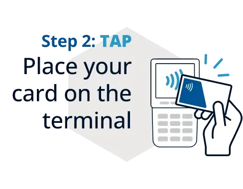 Contactless Payments | BankNewport