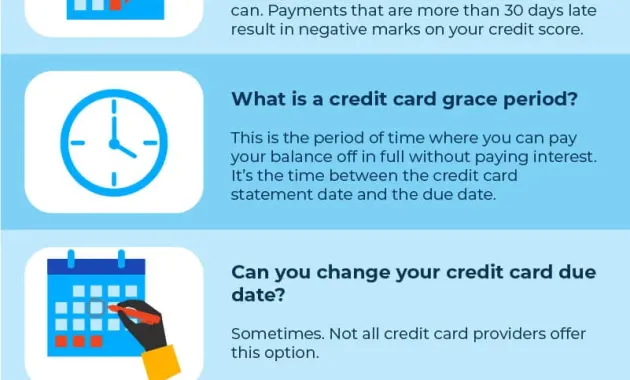 Credit Card Closing Date vs. Payment Due Date - Self. Credit Builder