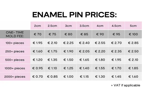 CUSTOM PINS | makeheadsturn