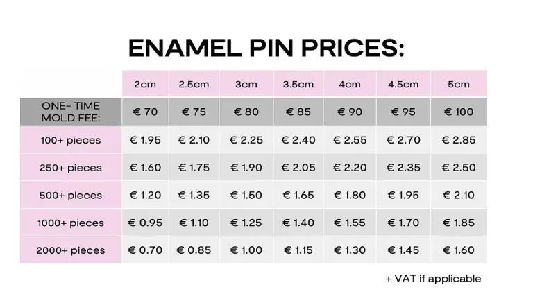 CUSTOM PINS | makeheadsturn