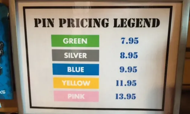 Disney Pin Color Pricing - Disney Pins Blog
