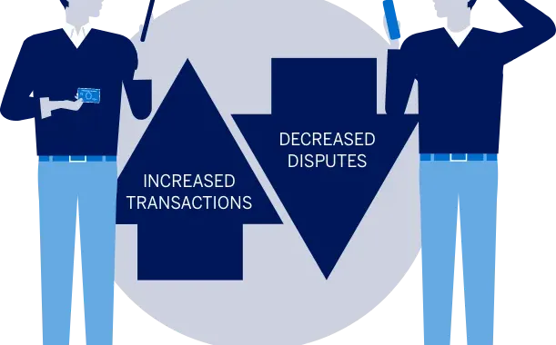 Disputes Management for AMEX Merchants