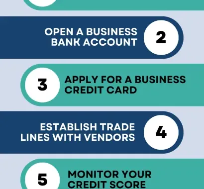 How to Build Business Credit: 7 Easy Steps | Franklin Capital