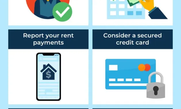 How To Build Credit Without a Credit Card - Self. Credit Builder