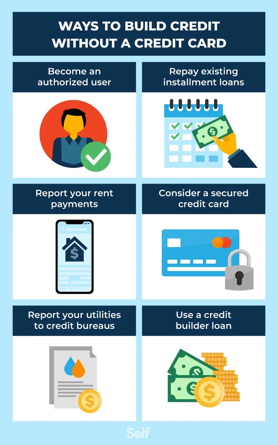 How To Build Credit Without a Credit Card - Self. Credit Builder