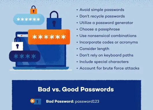 How to Make Strong Passwords - Panda Security