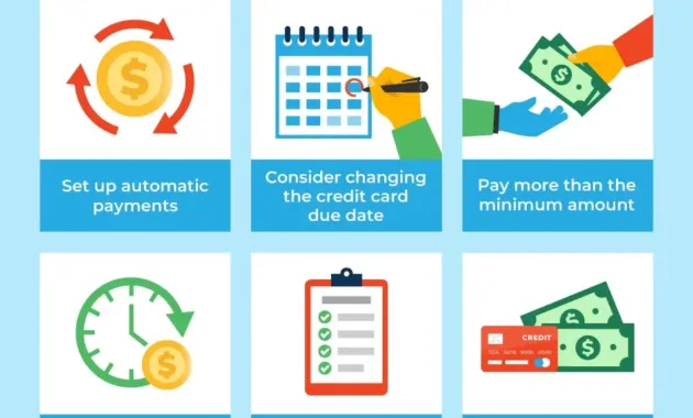 How to Pay Your Credit Card Bill Online: A Step-by-Step Guide