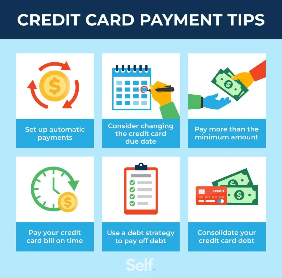 How to Pay Your Credit Card Bill Online: A Step-by-Step Guide