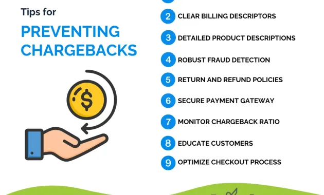 How to Prevent Chargebacks for Your Business