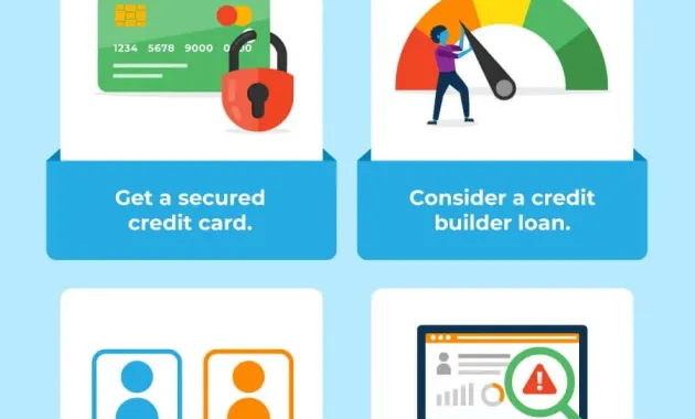 How to Report Your Rent Payments to Credit Bureaus - Self. Credit Builder