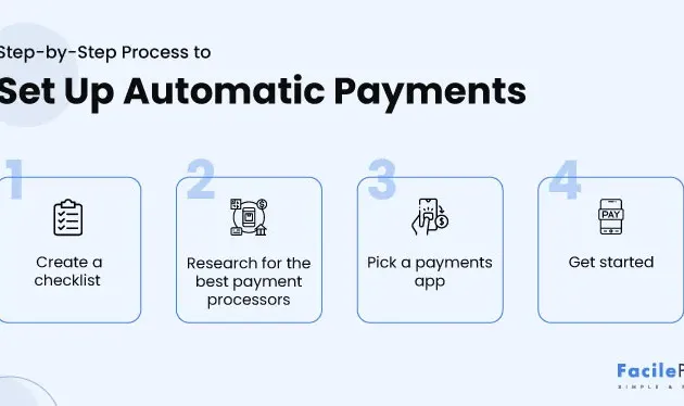 How to Set Up Automatic Payments for Your Business: 4 Easy Steps and