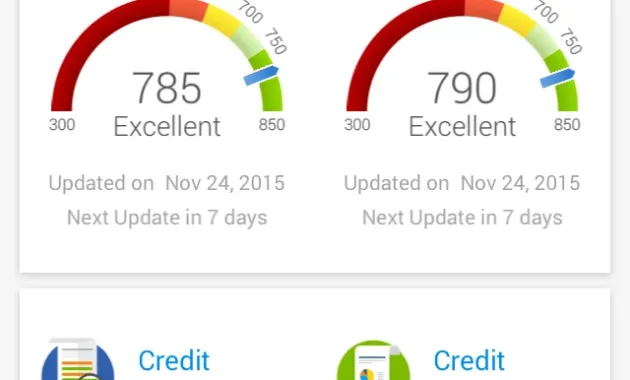 How to use Credit Karma, the popular site that gives you real credit