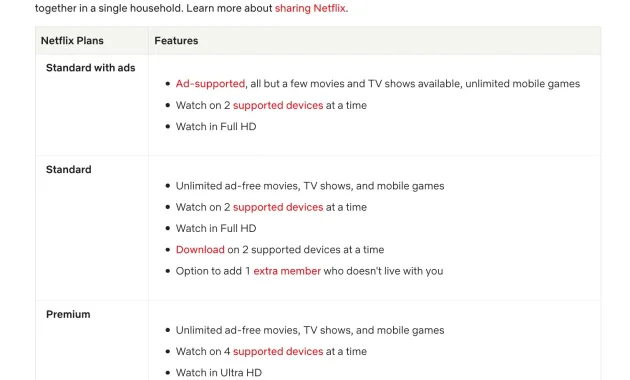 How to Use Pricing Strategy with Rewards to Maximize Profits