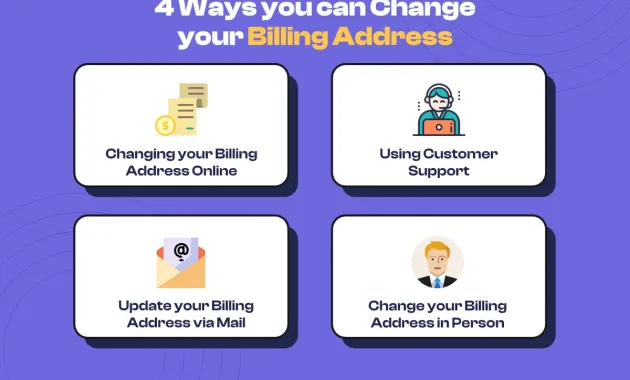 Importance of Billing Address