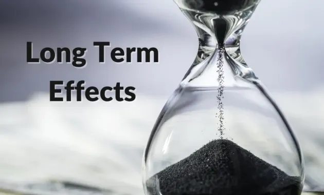 Long Term Effects - HIPAA Secure Now!