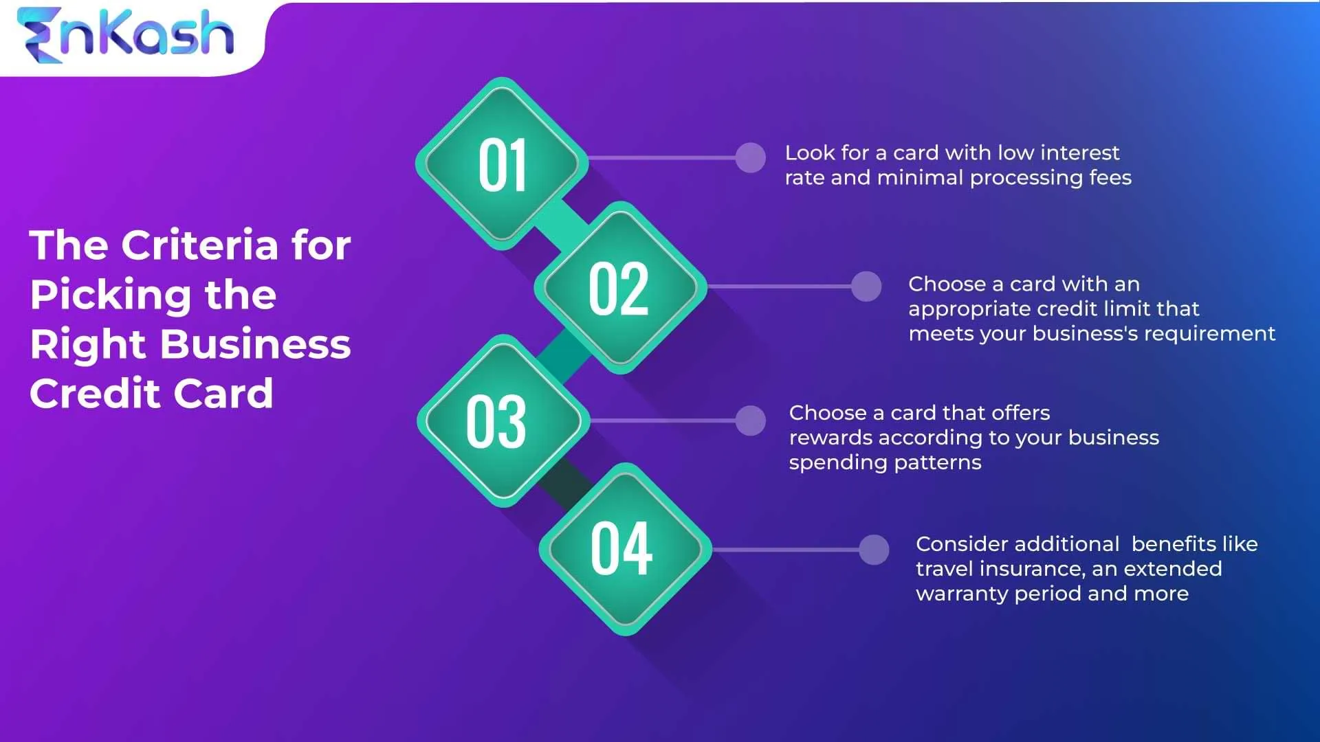 Looking for Business Credit Card for Small Business? | EnKash