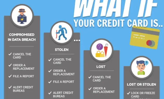 Lost or Stolen Credit Card? Avoid these Common Mistakes