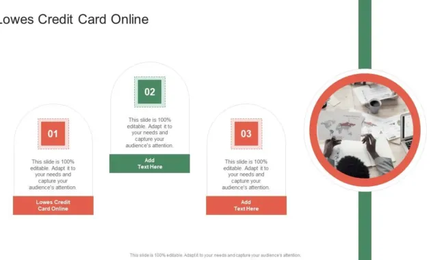 Lowes Credit Card Online In Powerpoint And Google Slides Cpb PPT PowerPoint