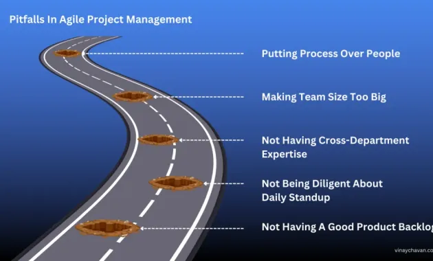 Mastering Scrum: Avoiding Common Pitfalls in Agile Project Management