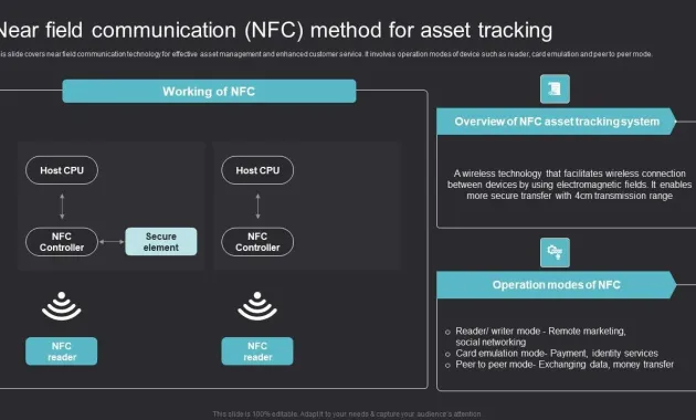 Near Field Communication NFC Maximizing Efficiency With Asset Tracking