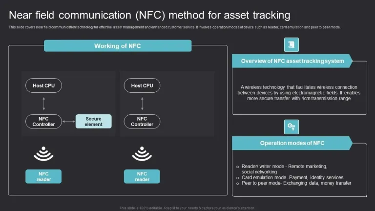 Near Field Communication NFC Maximizing Efficiency With Asset Tracking