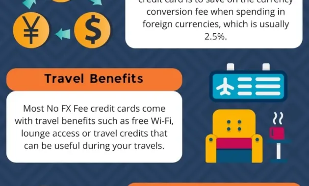 No Foreign Transaction Fee Credit Cards in Canada | WOWA.ca