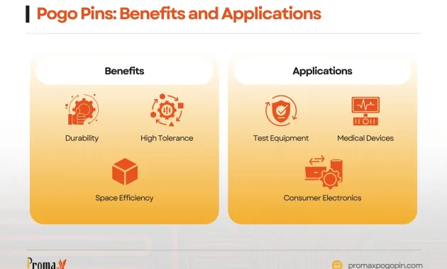 Pigtail Connector vs Pogo Pin | Differences and Advantages