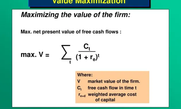 PPT - Goals, Values and Performance PowerPoint Presentation, free