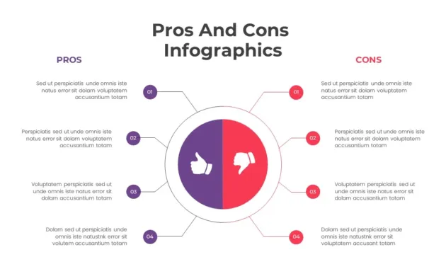 Pros And Cons Google Slide - SlideKit